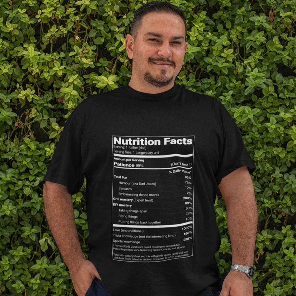 Dad Nutrition Facts - MSCRNT