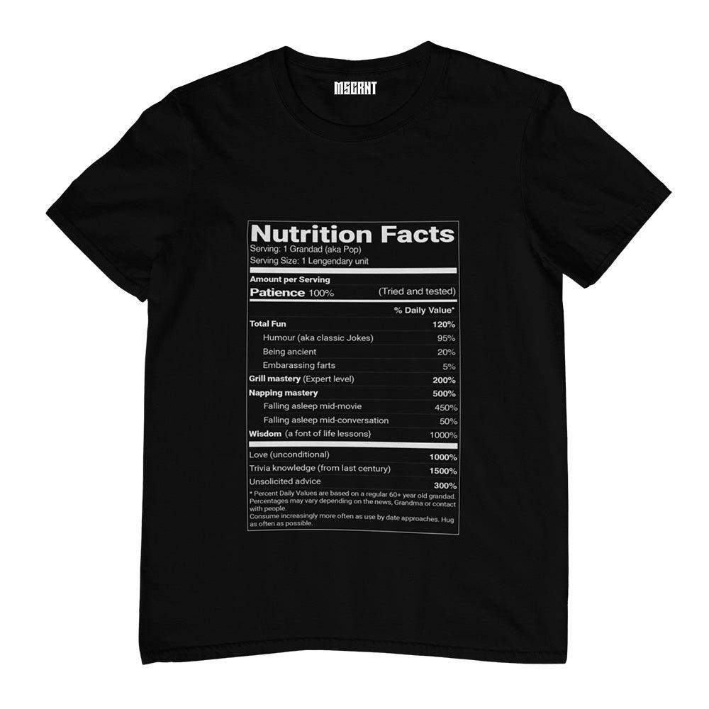 Grandad Nutrition Facts - MSCRNT